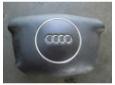 airbag volan audi a4 1.9tdi avf cod 8p0880201j