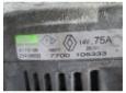 alternator renault kangoo 1.9d cod 7700105333