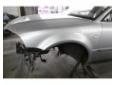 aripa stanga fata vw passat 1.9tdi