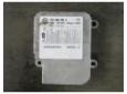 calculator skoda fabia 1 (6y2) 1999-2007