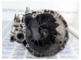 cutie de viteza 6 trepte renault megane 2 1.9dci 2006