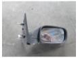oglinda laterala dreapta renault laguna 2 1.9dci combi
