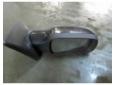 oglinda laterala stanga renault megane 2 1.9dci f9ql