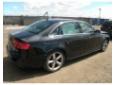 radiator clima audi a4 2.0tdi cah