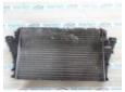 radiator racire opel vectra c 1.9cdti z19dt 13196477