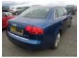 vindem alternator pentru audi a4 2.0tdi blb