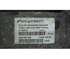 calculator motor fiat doblo 1.3multijet