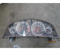 ceas bord opel vectra c 2002/04-2008