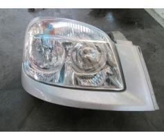 far dreapta fiat doblo 1.3multijet