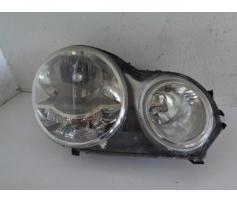 far dreapta vw polo 9n