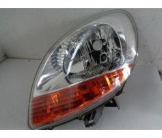 far stanga renault kangoo