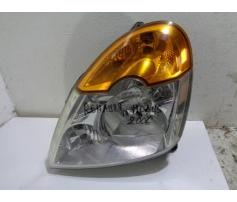 far stanga renault modus