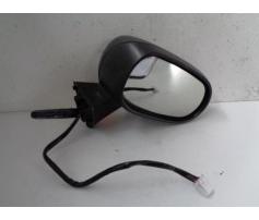 oglinda dreapta renault modus