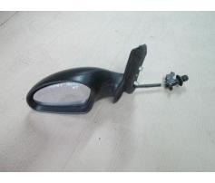 oglinda laterala stanga seat altea