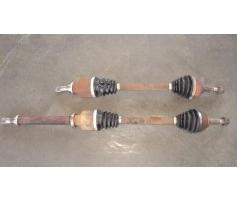 planetara renault megane 2 (bm0/1_, cm0/1_) 2002/11-2007/03