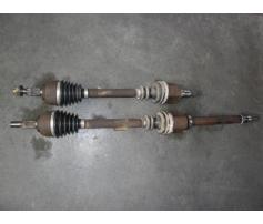 planetara renault megane scenic 2 2003-2009