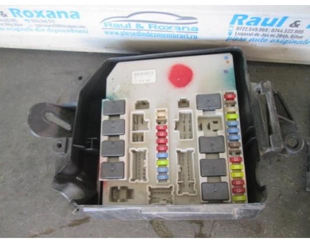 tablou sigurante renault clio 1.2 16v