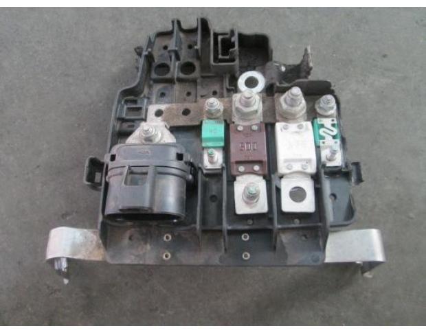 tablou sigurante renault kangoo 1.5dci