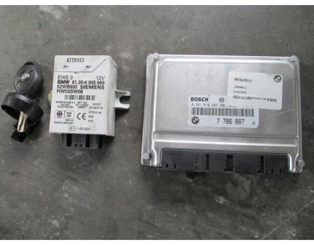 vindem calculator motor 7786887 bmw 320 2.0d e46 1999-2001
